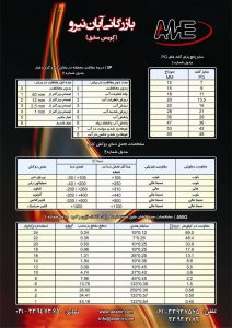 مشخصات تحمل دمای روکش کابل